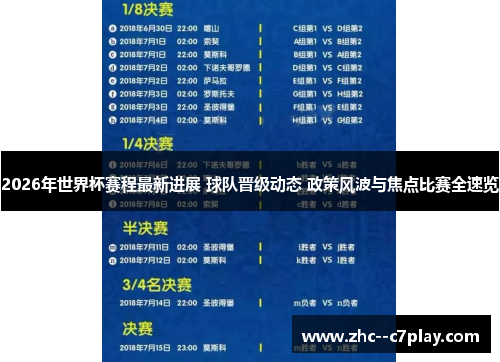 2026年世界杯赛程最新进展 球队晋级动态 政策风波与焦点比赛全速览 2026年世界杯赛程最新进展 球队晋级动态 政策风波与焦点比赛全速览
