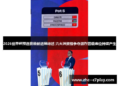 2026世界杯预选赛最新进展综述 六大洲资格争夺激烈晋级席位持续产生 2026世界杯预选赛最新进展综述 六大洲资格争夺激烈晋级席位持续产生