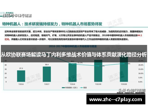 从欧协联赛场解读马丁内利多维战术价值与体系贡献演化路径分析 从欧协联赛场解读马丁内利多维战术价值与体系贡献演化路径分析