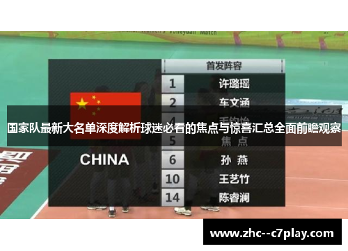 国家队最新大名单深度解析球迷必看的焦点与惊喜汇总全面前瞻观察