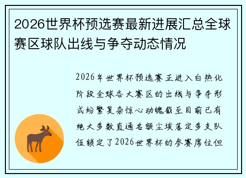 2026世界杯预选赛最新进展汇总全球赛区球队出线与争夺动态情况